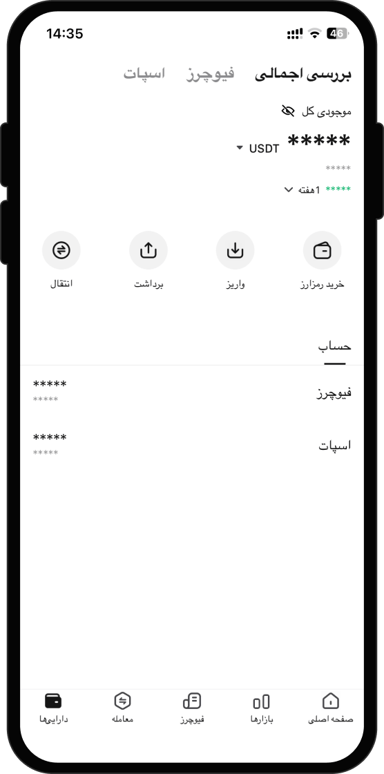 بعد از خرید Hyperliquid (HYPE) چه کاری میتوانم انجام دهم؟
