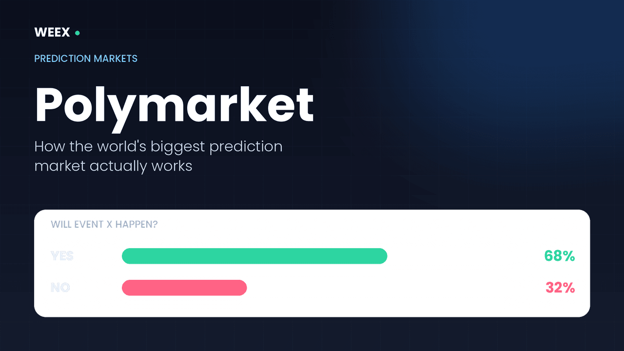 Mercado de predicciones Polymarket: cómo funciona y si es legítimo