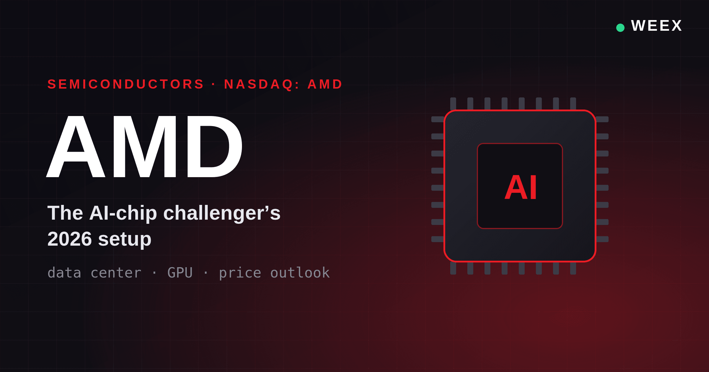 Акции AMD в 2026 году: ставка на ИИ-чипы, которую Уолл-стрит не может игнорировать