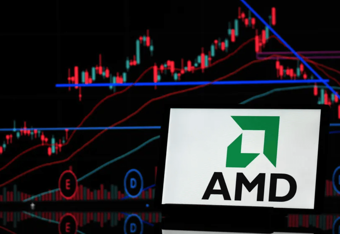 Прогноз цены акций AMD на 2026–2030 годы: может ли AMD достичь 000?