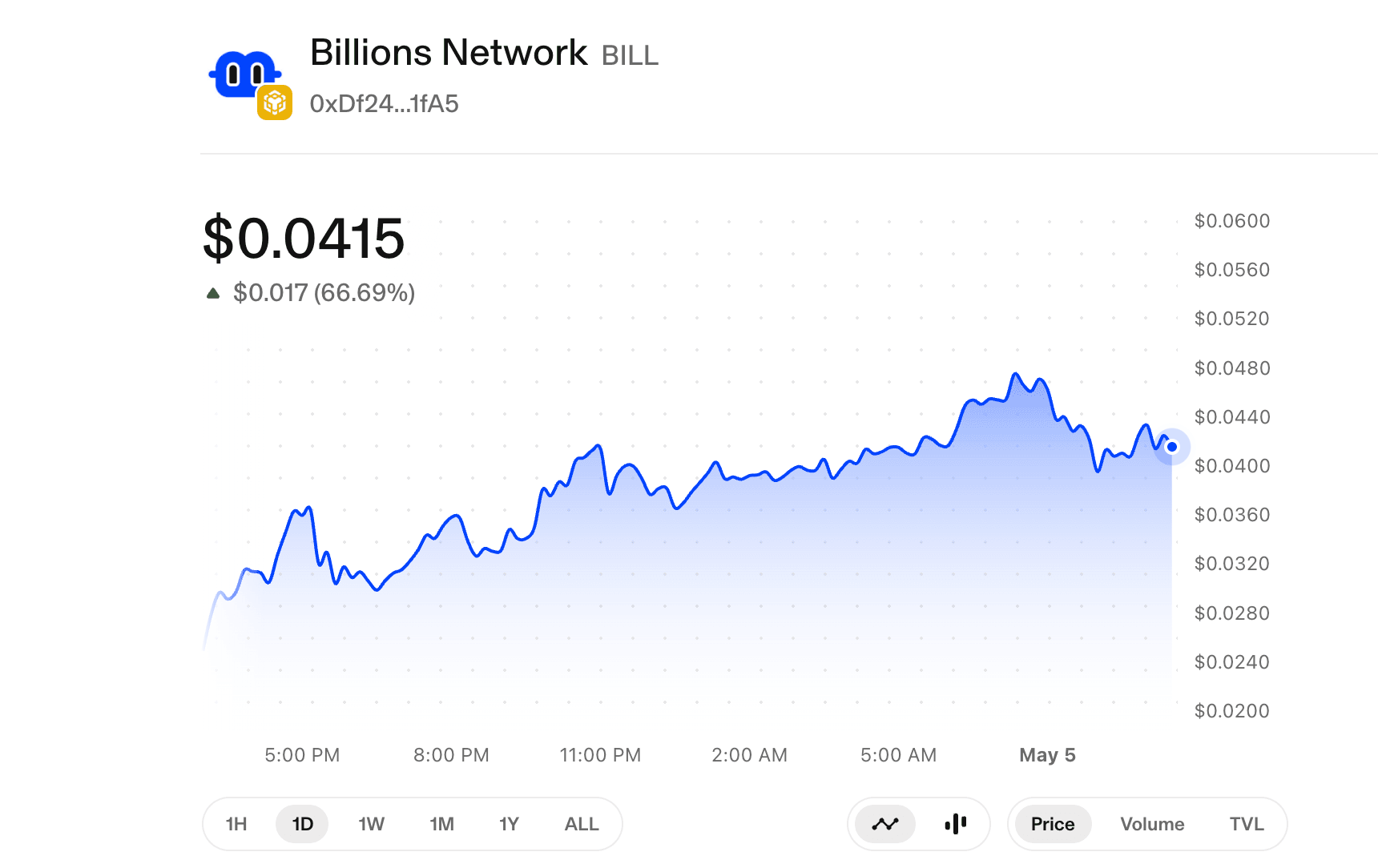 Где купить Billions Network (BILL)?