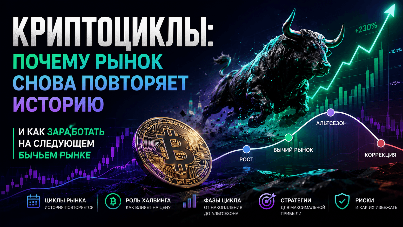 Криптоциклы: почему рынок снова повторяет историю и как заработать на следующем бычьем рынке