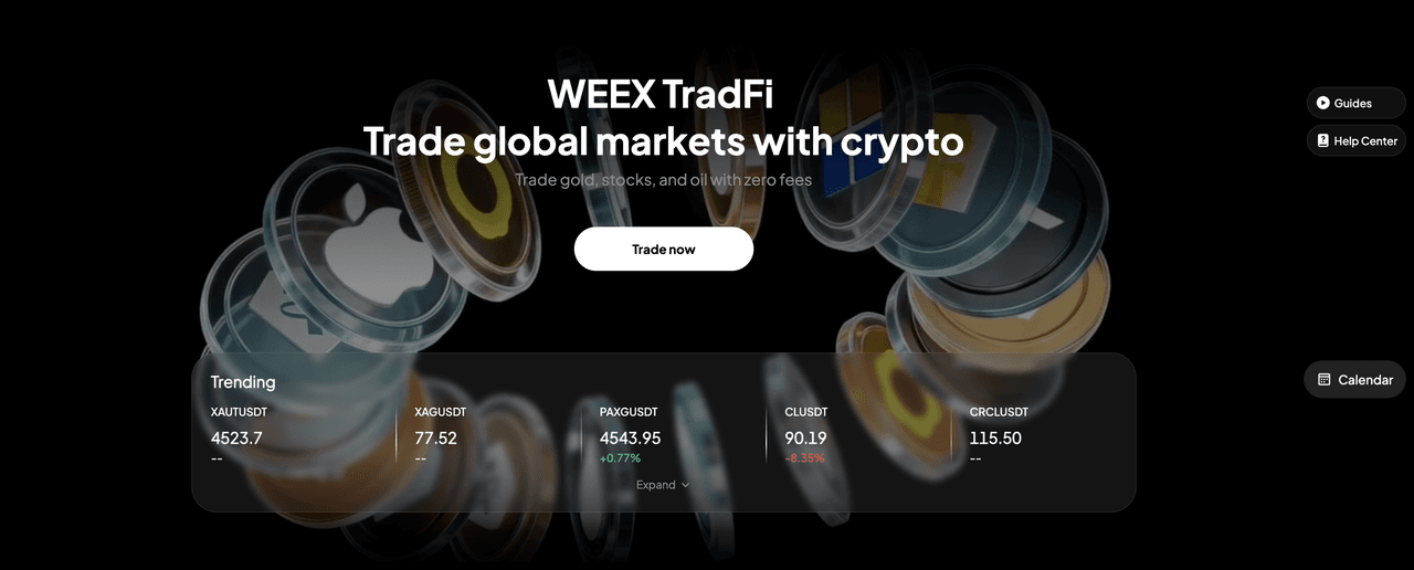 Why Crypto Traders Are Watching Gold and Nasdaq Again in 2026