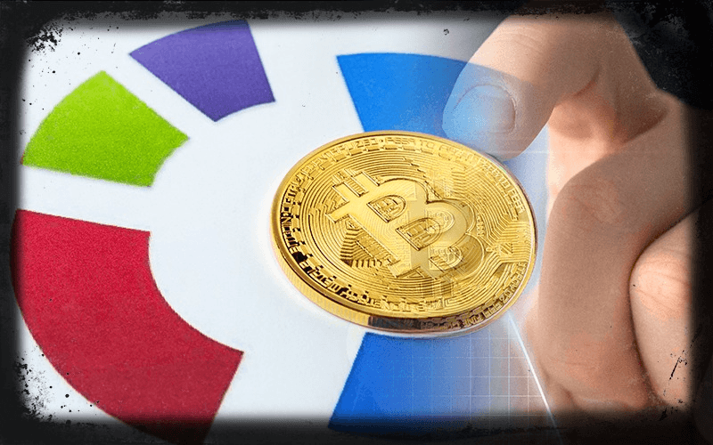 Каково будущее Биткоина?