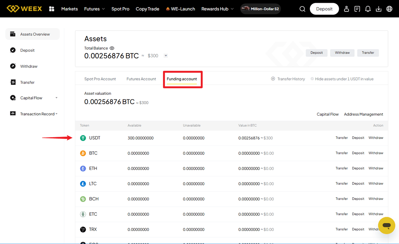 خرید usdt از طریق weex p2p 3.پی ان جی