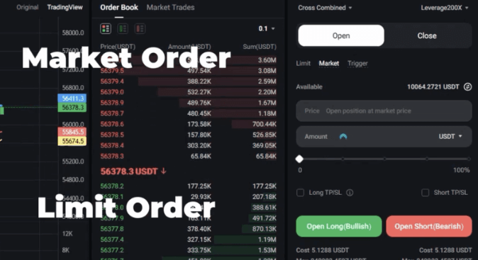 درک انواع سفارش ها در صرافی WEEX