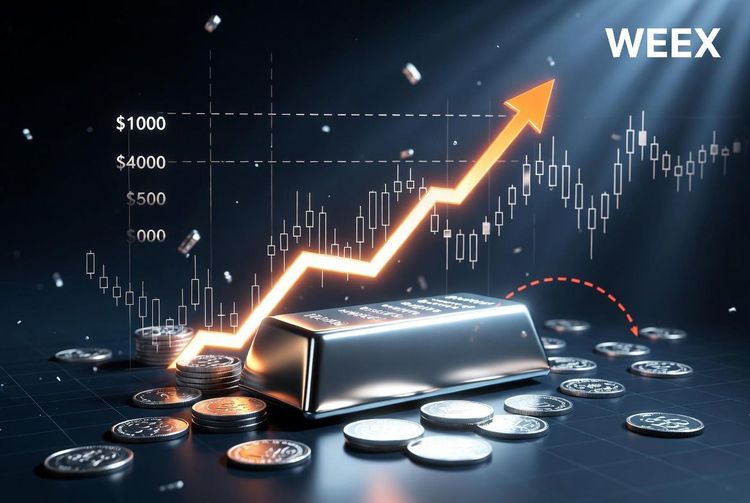 Прогноз цены на серебро 2026 год: Достигнет ли серебро $1000 или произойдет откат?