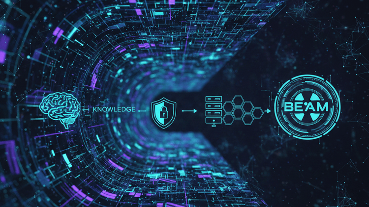 Como comprar Liora Nuclear Beam (BEAM) de forma segura?